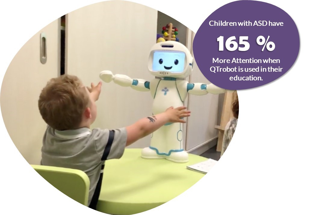 robo helping children with autism to engage
