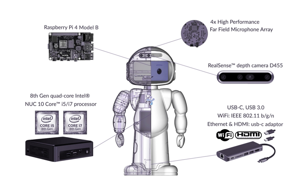 QTrobot-humanoid expressive social robot for human-robot interaction research