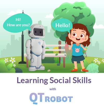 Topic Maintenace Map  Social communication skills, Social emotional  skills, Teaching social skills