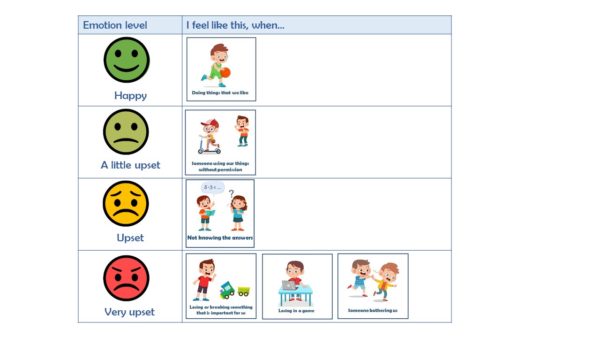 Emotional Regulation For Young Autistic Children - LuxAI S.A.