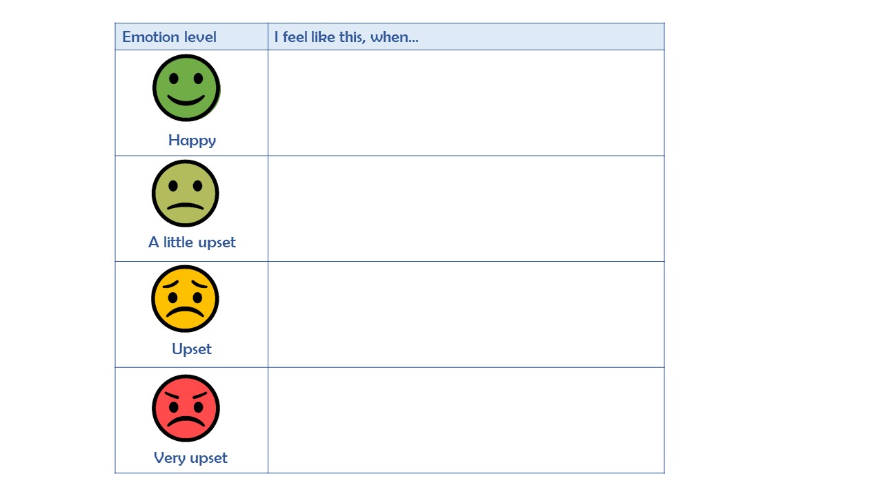 Emotional Skills Regulation Activities For 4 Year Olds