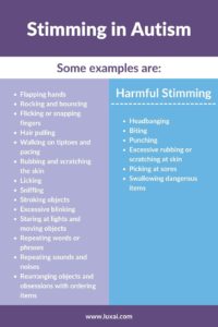 All About Stereotyped behaviours, Stimming and Autism