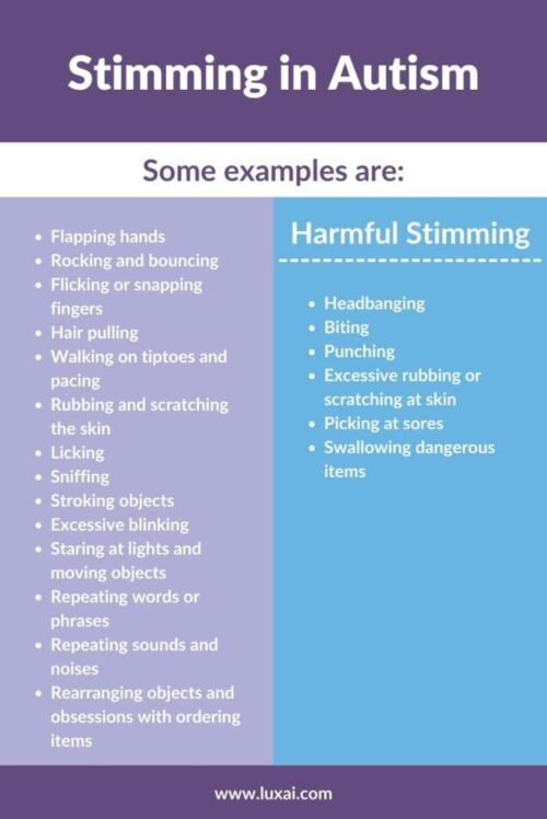 Examples of stimming behaviours are:  -	Flapping hands -	Rocking and bouncing -	Flicking or snapping fingers -	Hair pulling -	Walking on tiptoes and pacing -	Rubbing and scratching the skin  -	Licking -	Sniffing -	Stroking objects -	Excessive blinking -	Staring at lights and moving objects -	repeating words or phrases -	Repeating sounds and noises -	rearranging objects and obsessions with ordering items in a curtain pattern