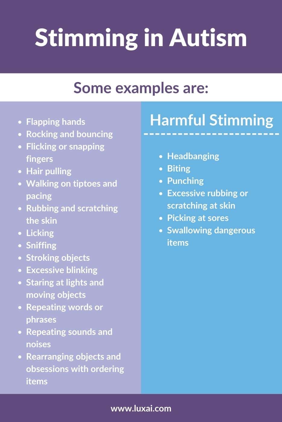 Examples of stimming behaviours are:  -	Flapping hands -	Rocking and bouncing -	Flicking or snapping fingers -	Hair pulling -	Walking on tiptoes and pacing -	Rubbing and scratching the skin  -	Licking -	Sniffing -	Stroking objects -	Excessive blinking -	Staring at lights and moving objects -	repeating words or phrases -	Repeating sounds and noises -	rearranging objects and obsessions with ordering items in a curtain pattern