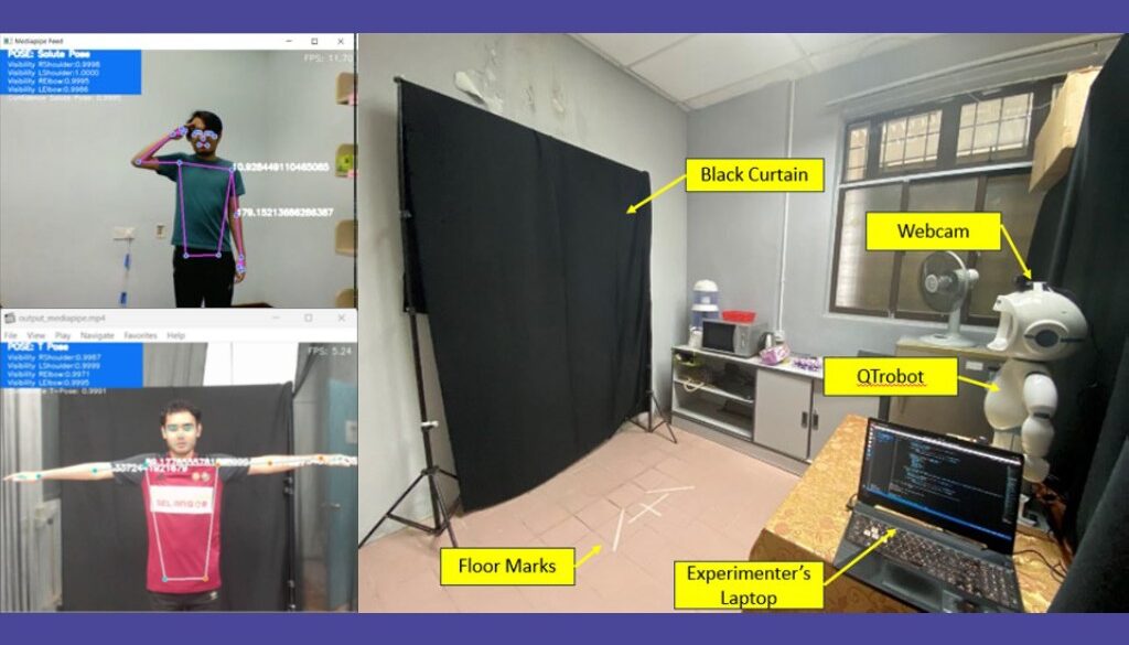Utilization of Mediapipe Posture Recognition for the Usage in Estimating ASD Children Engagement Interacting with QTrobot Utilization of Mediapipe Posture Recognition for the Usage in Estimating ASD Children Engagement Interacting with QTrobot