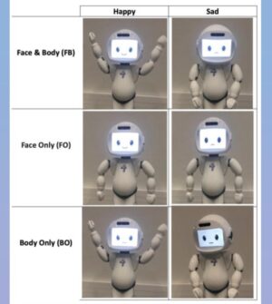 Emotionally Expressive social humanoid robot for child robot interaction research-01 Emotionally-Expressive-social-humanoid-robot-for-child-robot-interaction-research